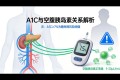 空腹胰岛素——比A1C更早的代谢预警信号