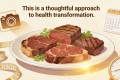 纯肉饮食指南：7步开启你的健康转型