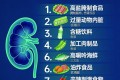 十大伤肾食物：硬核机制解析（按伤肾程度倒序）