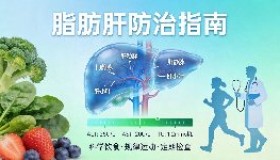 沉默的杀手：脂肪肝——每两个人就有一个被盯上，你还在忽视它吗？