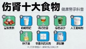 你的肾脏正在被悄悄透支：8种每天都在吃的高负担食物