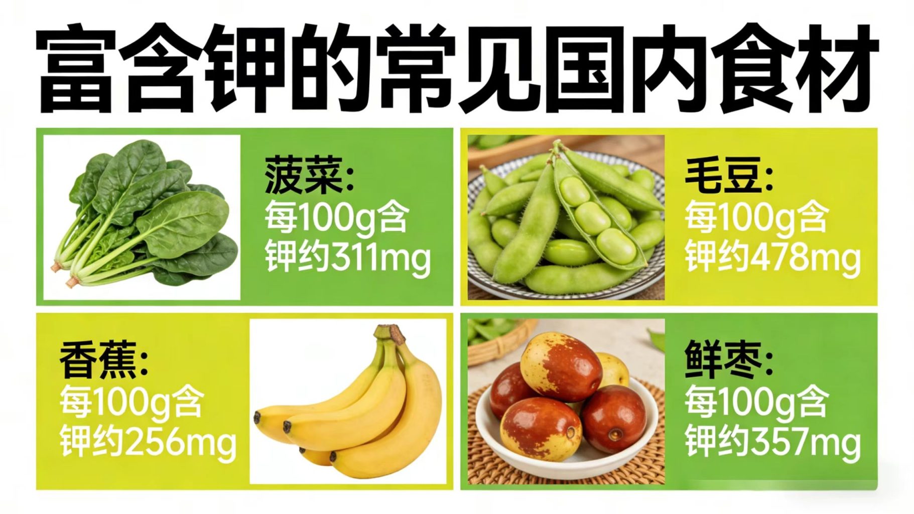 身体缺钾的症状与危害 身体缺钾的症状与危害