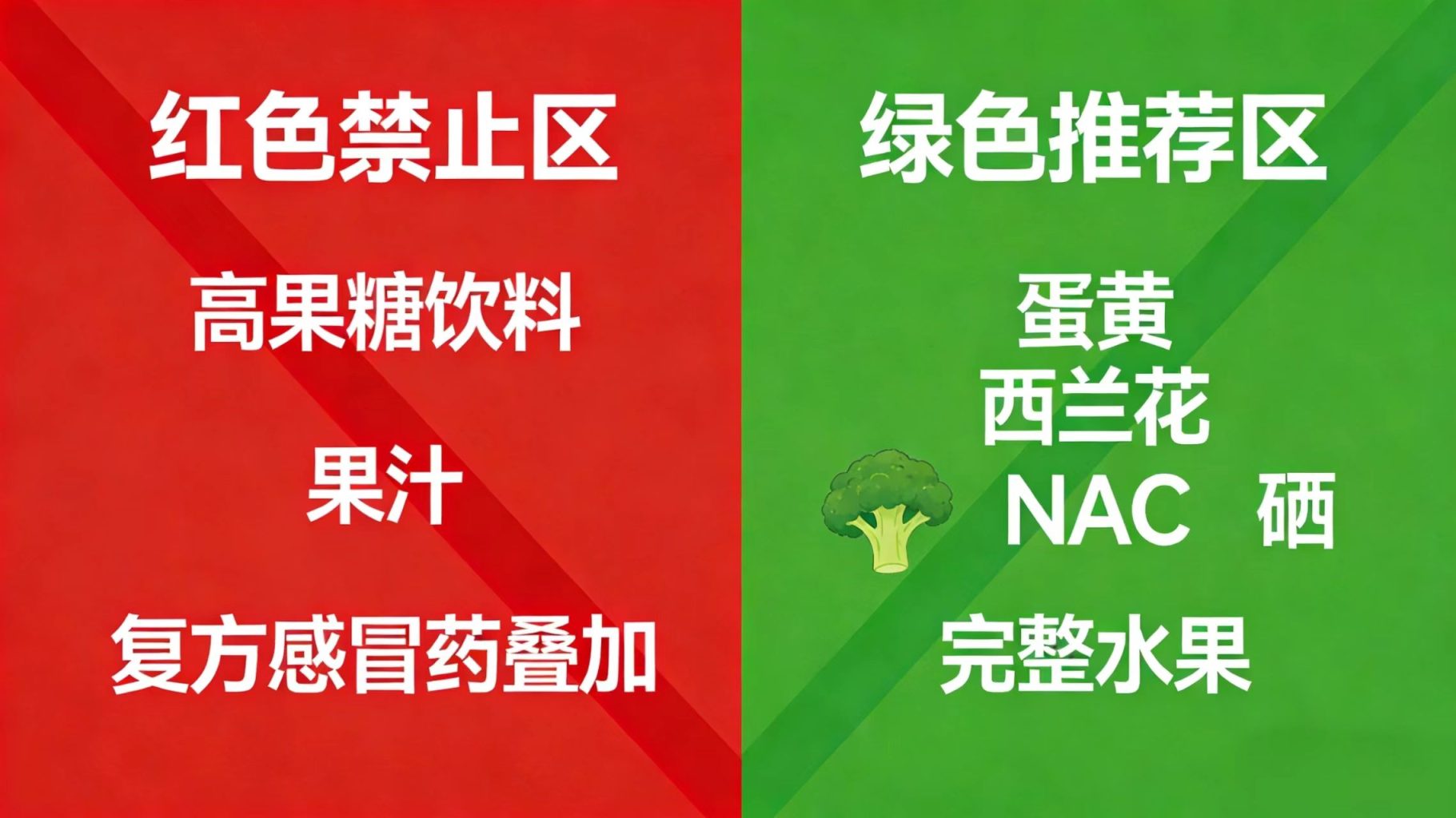 果糖对肝脏的危害与科学护肝方法 果糖对肝脏的危害与科学护肝方法